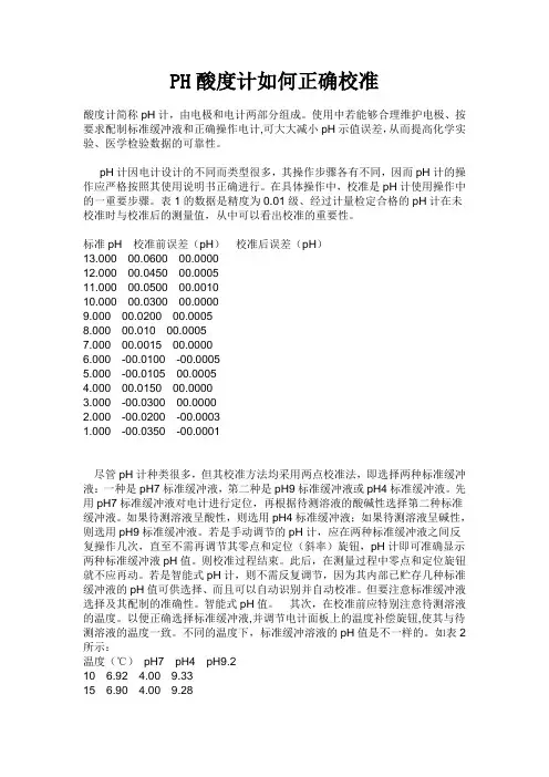 PH酸度计如何正确校准