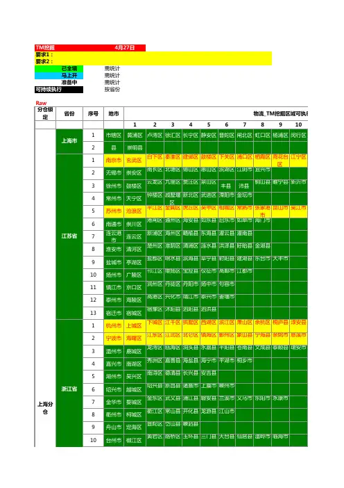 全国各地省市县区域列表