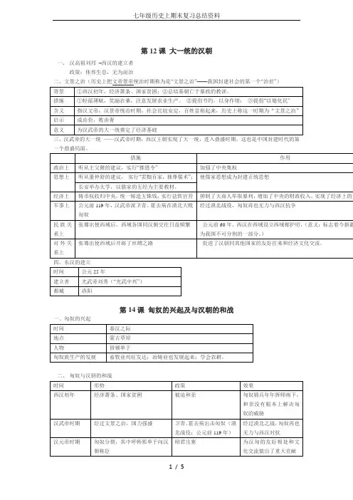 七年级历史上期末复习总结资料