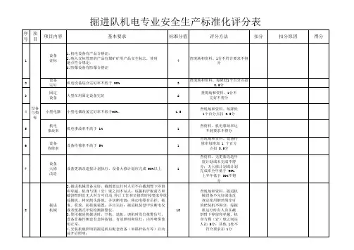 机电专业安全生产标准化评分表