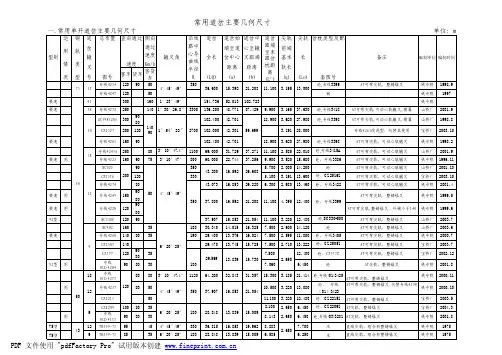 单开道岔主要几何尺寸表