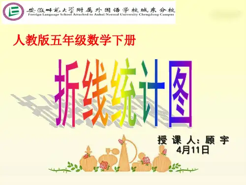折线统计图