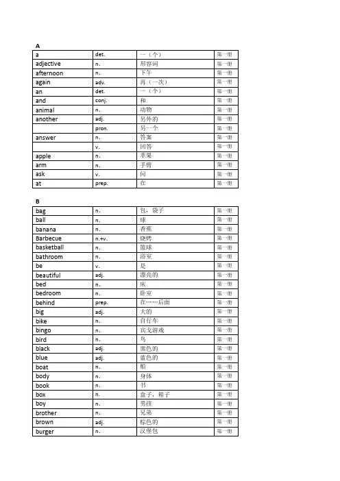 剑桥国际少儿英语 第一册 词汇表 kid s box I word list