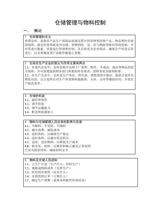 仓储管理与物料控制