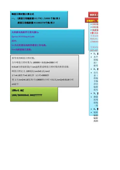 太阳能辐照度科普扫盲