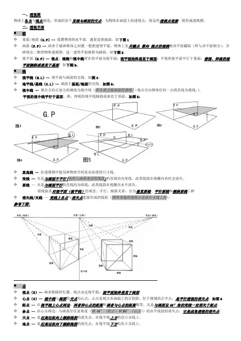 详解透视原理