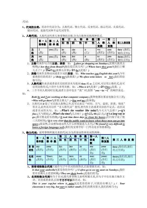 英语代词用法详解 2