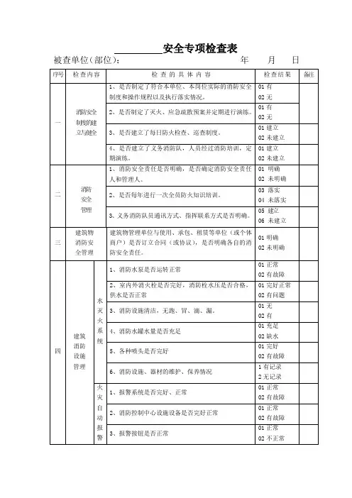 安全专项检查表