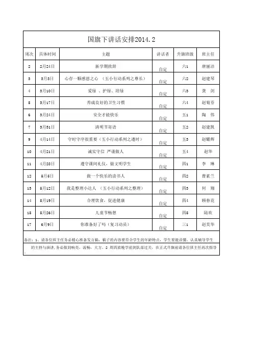 2014上国旗下讲话安排