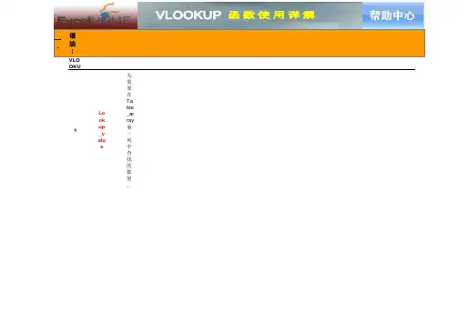 vlookup函数详解