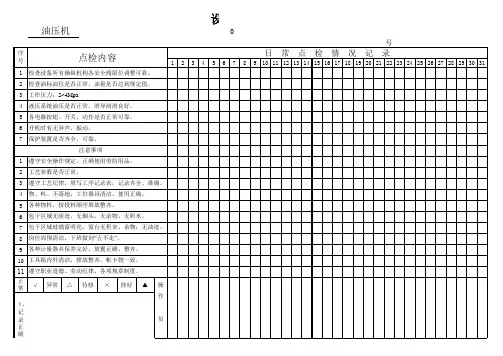 设备维护保养点检表