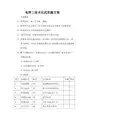 电焊工技术比武实施方案
