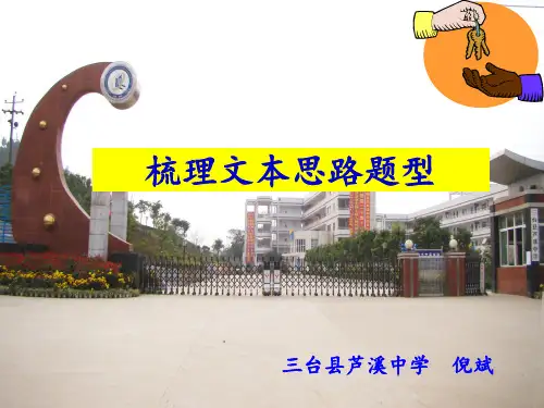 梳理文本思路题型
