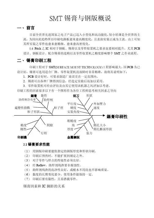 SMT锡膏与钢网印刷分析