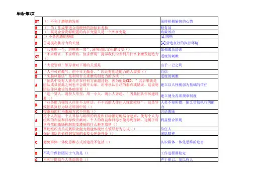 团队建设与创新参考答案,必保40分