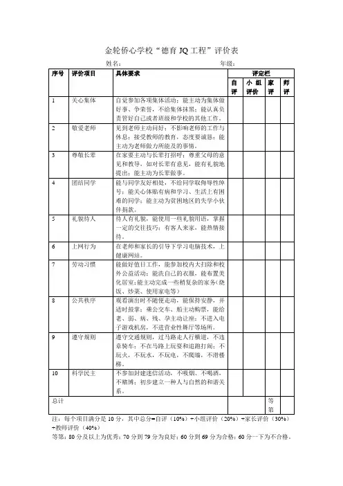 德育评价表