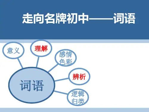小升初——词语复习篇