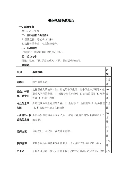 职业规划主题班会