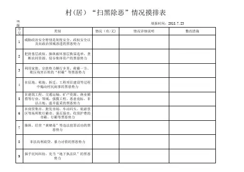 村(居)“扫黑除恶”情况摸排表