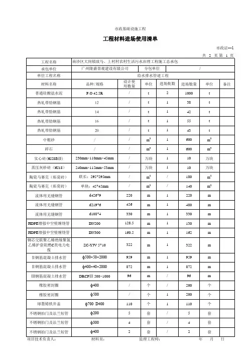 工程材料进场使用清单