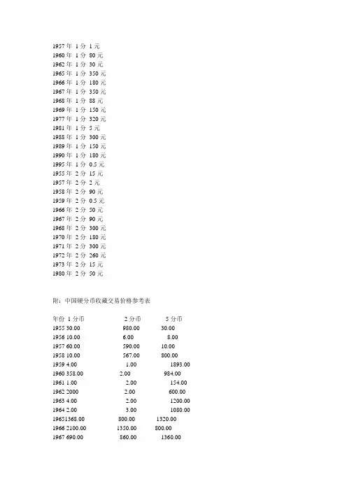 几分硬币币值对照
