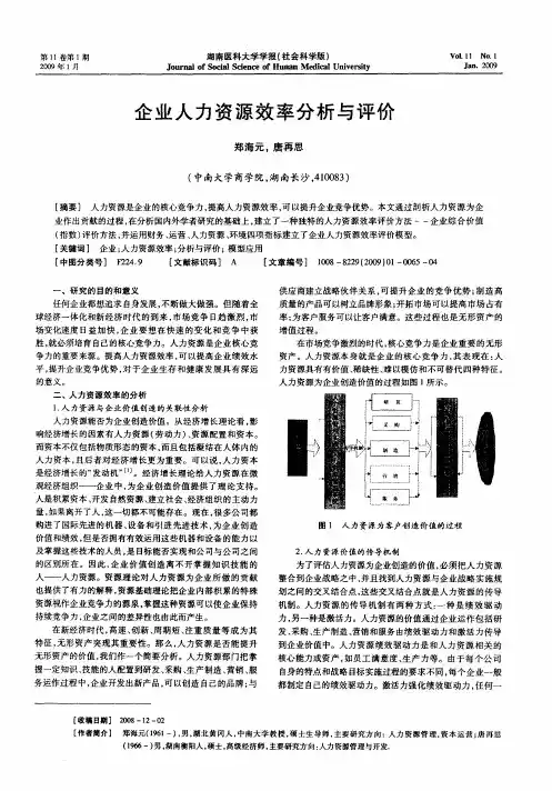 企业人力资源效率分析与评价
