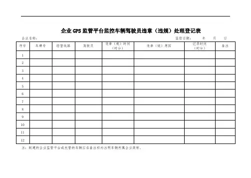 企业GPS监管平台监控车辆驾驶员违章(违规)处理登记表