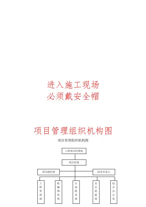 施工现场安全警示牌图文 2