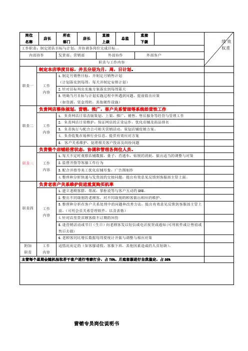淘宝各岗位说明书