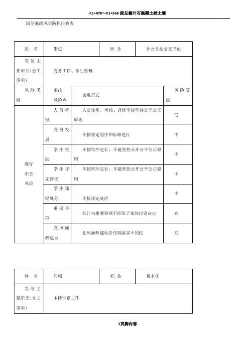 岗位廉政风险防控排查表
