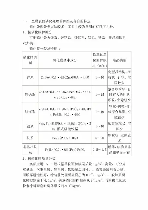 金属表面磷化处理的种类及各自的特点
