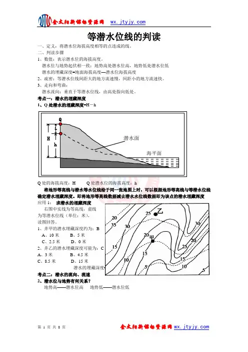 等潜水位线图的判读