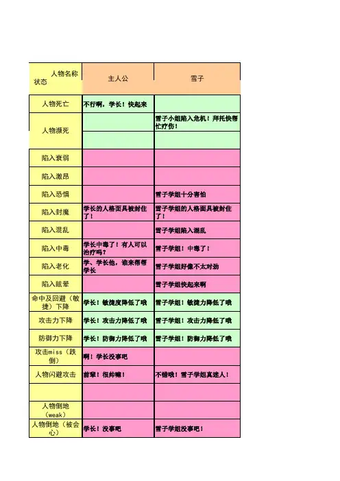 P4G理世250助言