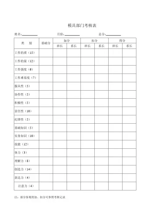 模具部门员工考核表
