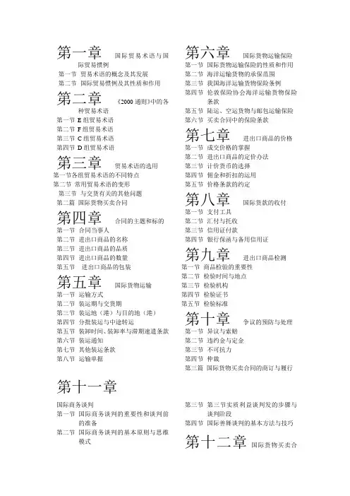 国际商务
