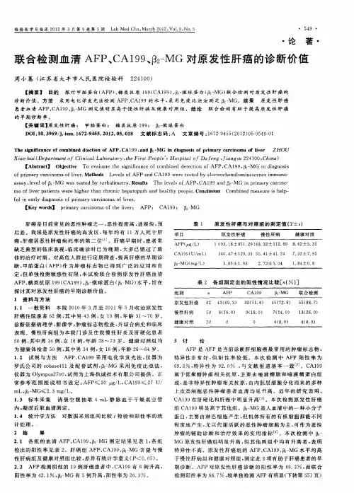 联合检测血清AFP、CAl99、β2-MG对原发性肝癌的诊断价值