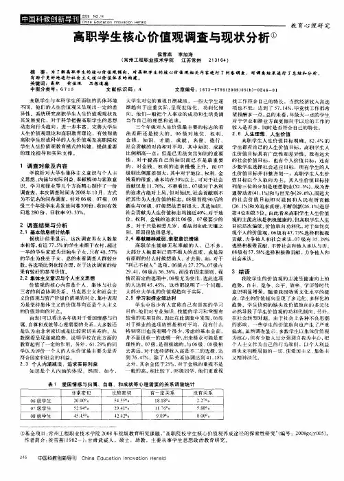 高职学生核心价值观调查与现状分析
