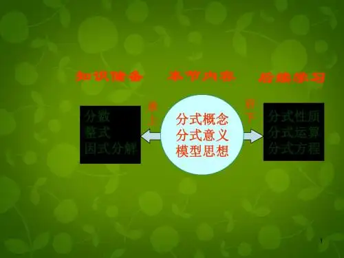 2019年秋苏科初中数学八年级下册《10.1 分式》PPT课件 (1)(精品).ppt