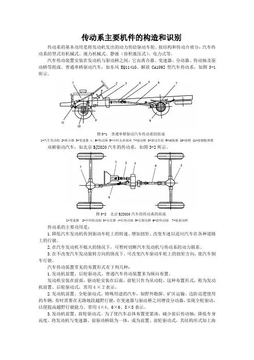 传动系主要机件的构造和识别