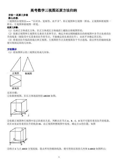 (经典)高考数学三视图还原方法归纳 2