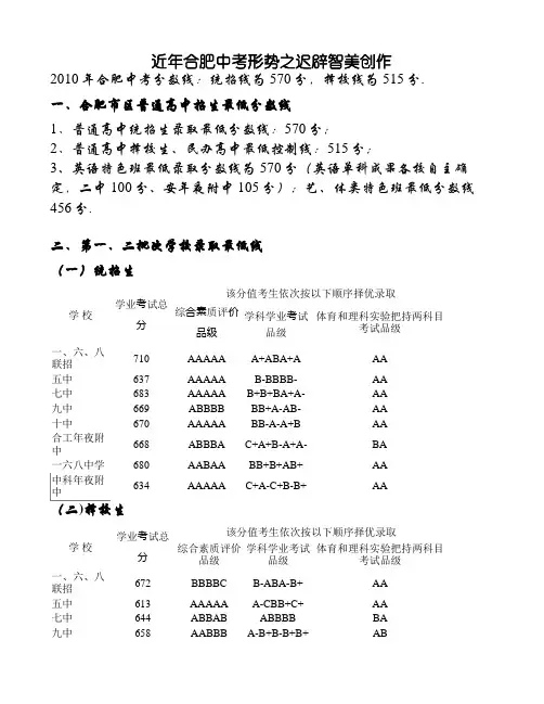 合肥近年中考各校录取分数线