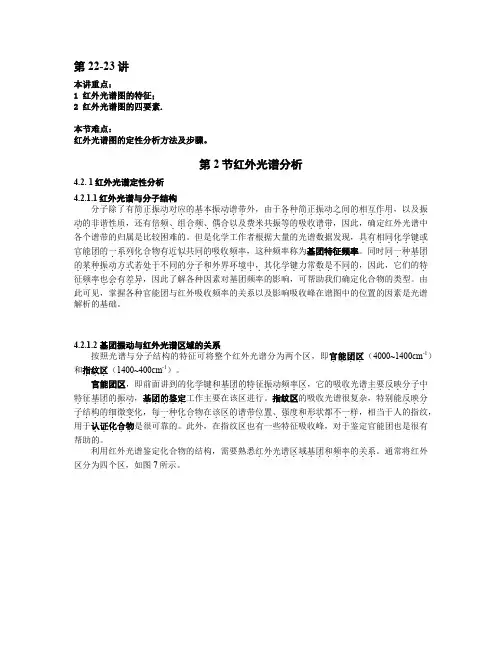 红外光谱分析 3