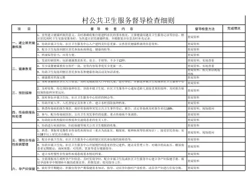 村卫生室公共卫生服务督导细则
