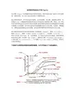 如何制作科技论文中的Figures