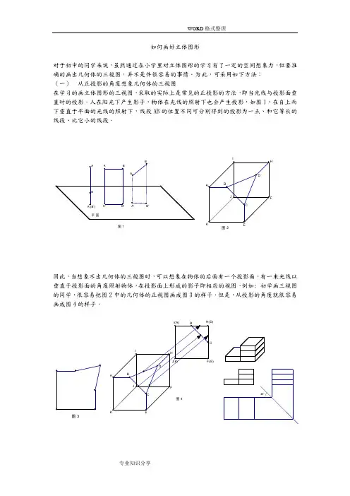 如何画好立体图形 2