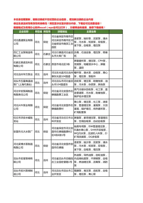 新版河北省增压泵工商企业公司商家名录名单联系方式大全40家