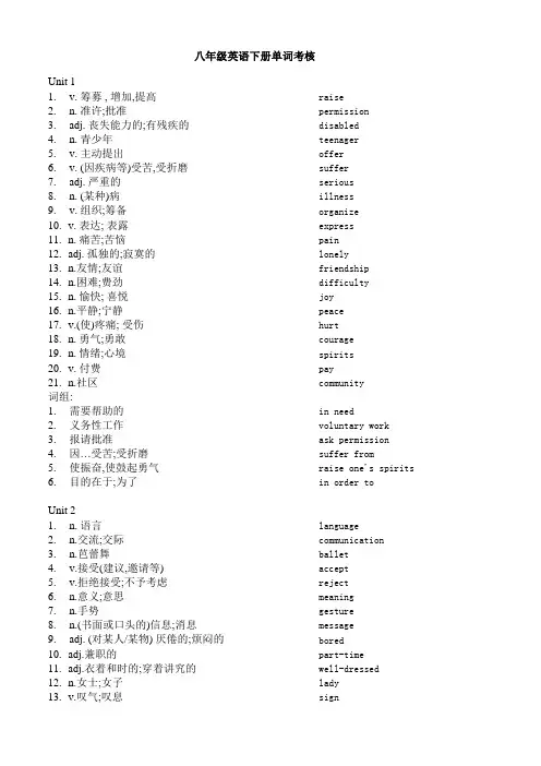 牛津英语8B单词表 2
