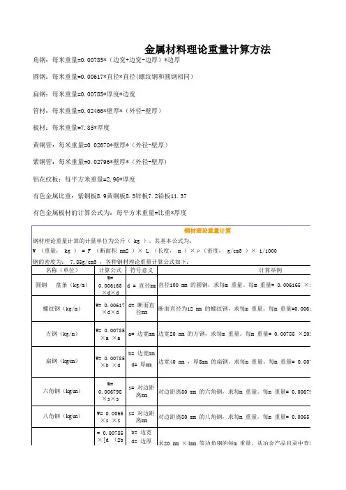 金属重量计算公式