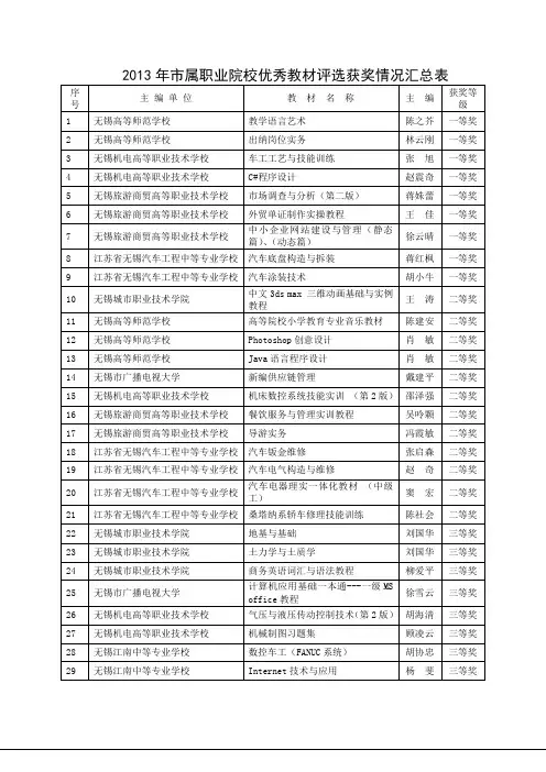 教育部办公厅关于组织开展中等职业教育改革创新示范教材