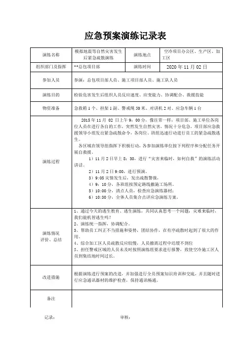 应急预案演练记录表(自然灾害疏散)